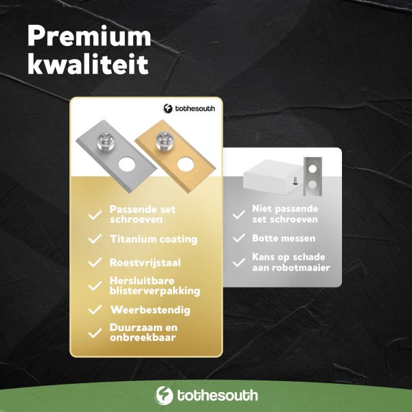 To the South® Universele Robotmaaier Mesjes geschikt voor Worx Landroid, Central Park, Einhell, Fuxtec, Grouw, Güde, Kress, LandXcape, NAC, Orbex, Parkside, Scheppach, Texas, Zoef, Mowox, Practixx, Ecovacs & Ferrex R800 Smart - premium kwaliteit