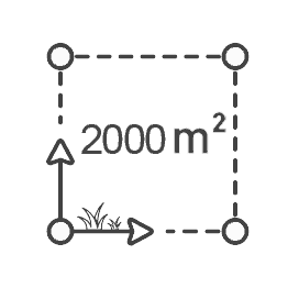 Voor tuinen tot 2000 vierkante meter