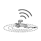 Industriële RTK technologie