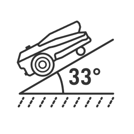 Maximale hellingsgraad 33° (65%)