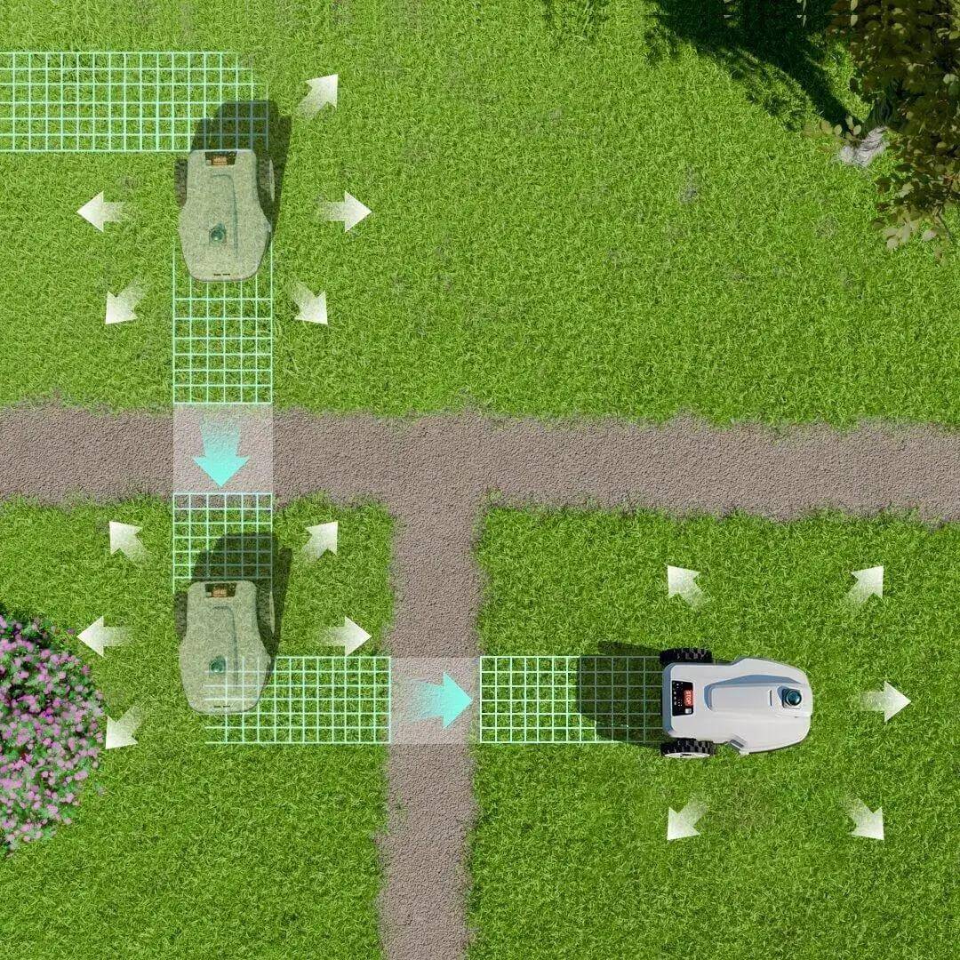 Automatische mapping van je gazon