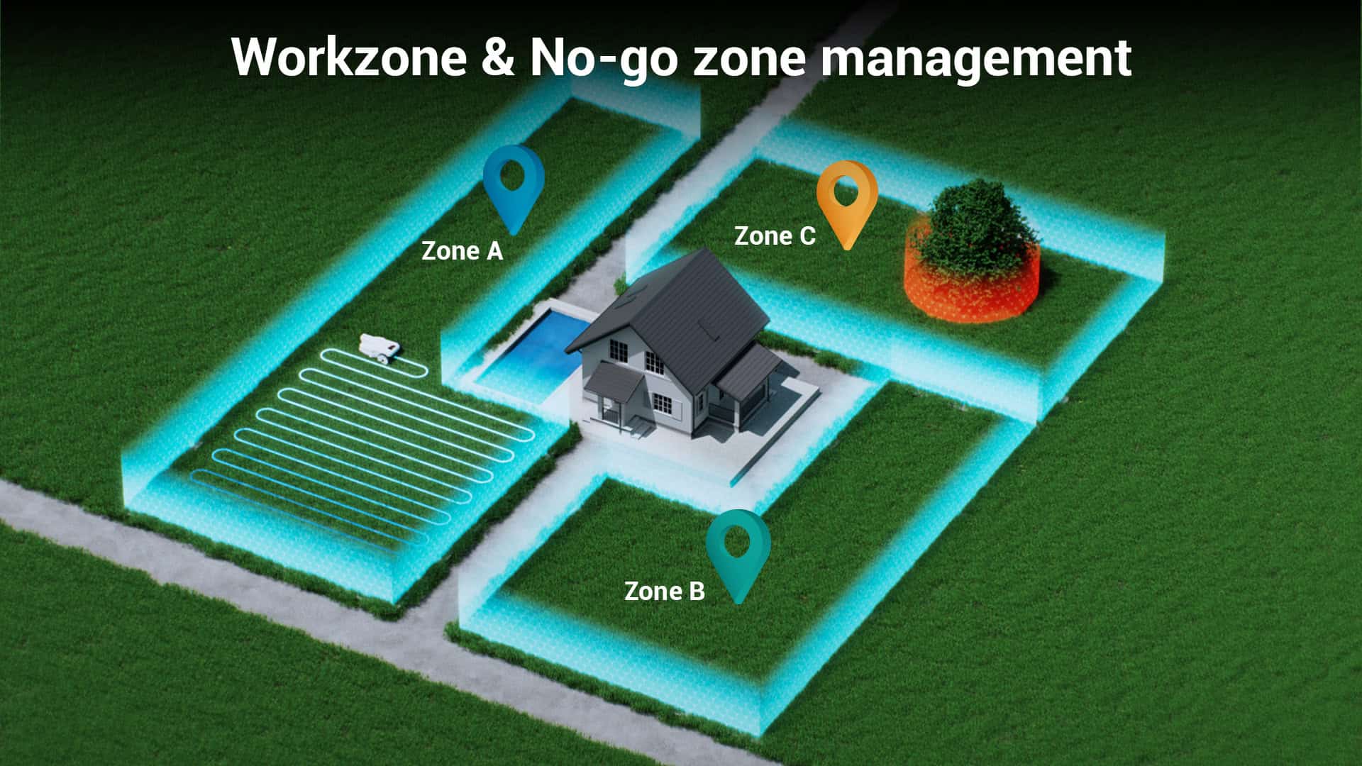 Work zones en no-go zones